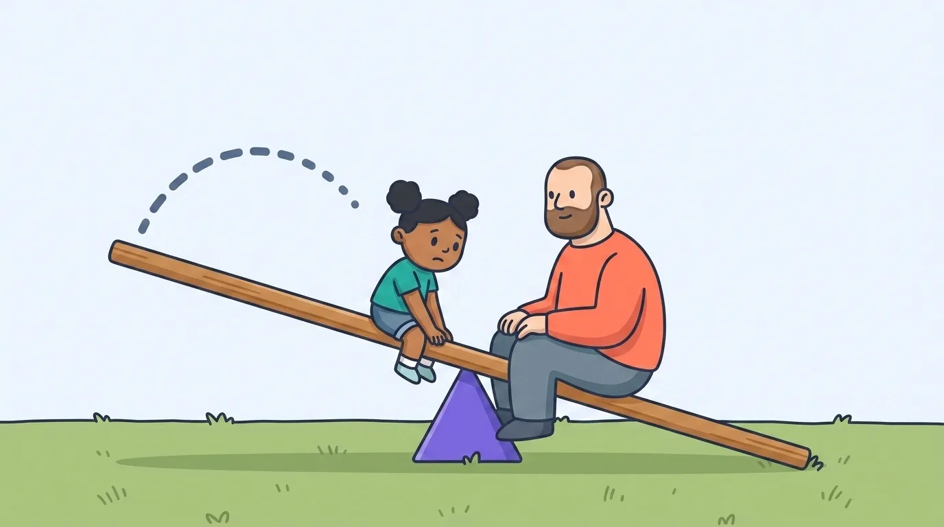 A seesaw with the purple balance point nailed in the middle and the coral giant sitting close to it on a short arm, crashed to the ground, while the tiny teal kid sits near the middle lifted high, and a dotted arc shows the kid could still scoot out along the long empty arm.
